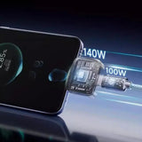 Cargador TurboCut 140W