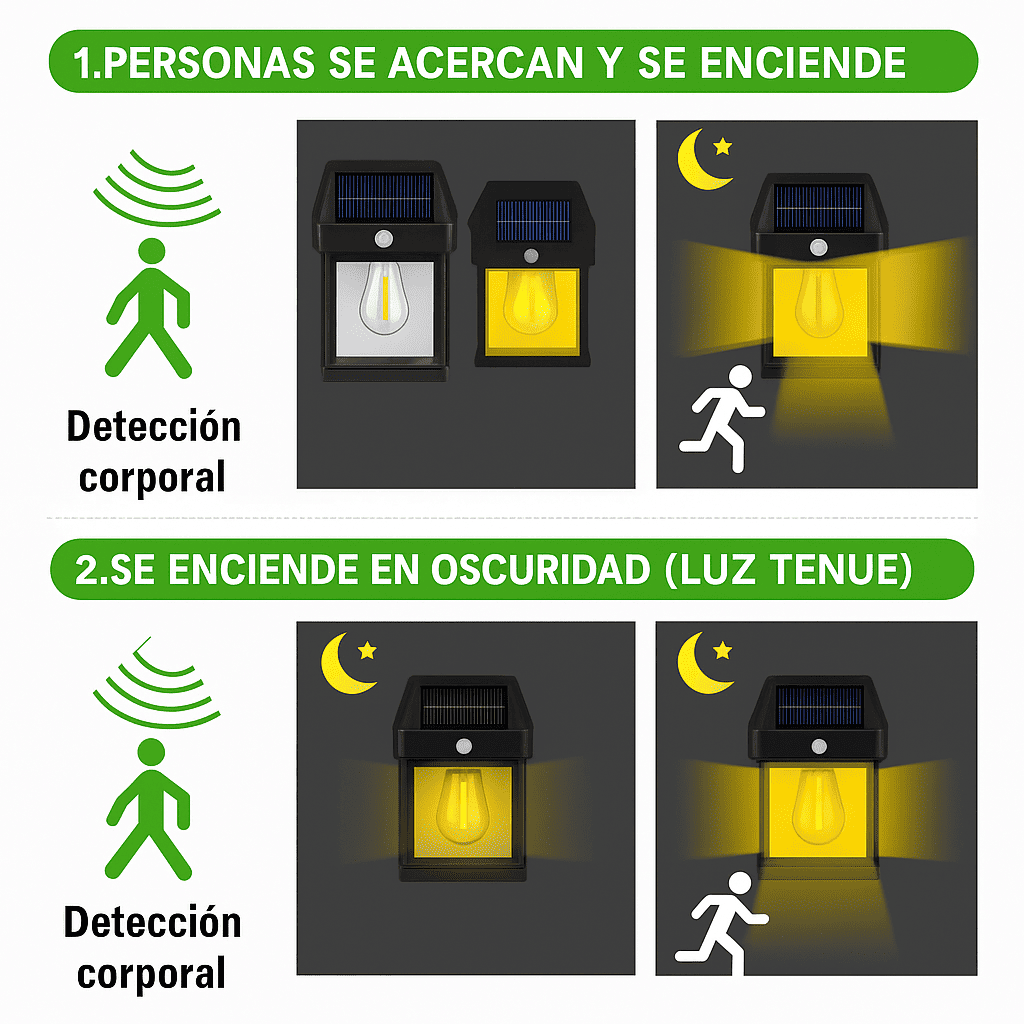 Luz Solar IntelliSense