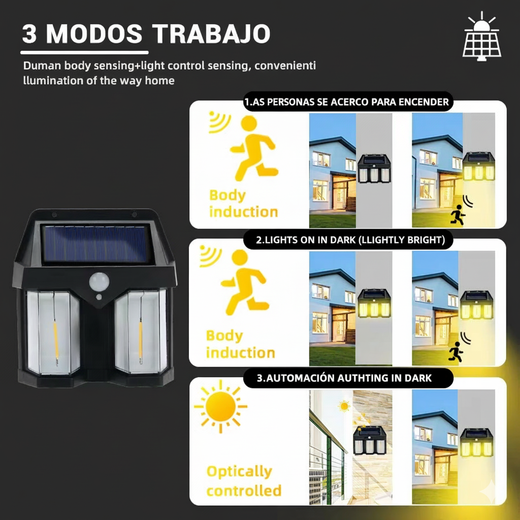 Lámpara Solar LED de Pared