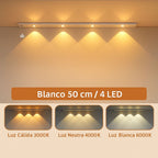 Luz LED Ultrafina con Sensor – Recargable y Fácil de Instalar