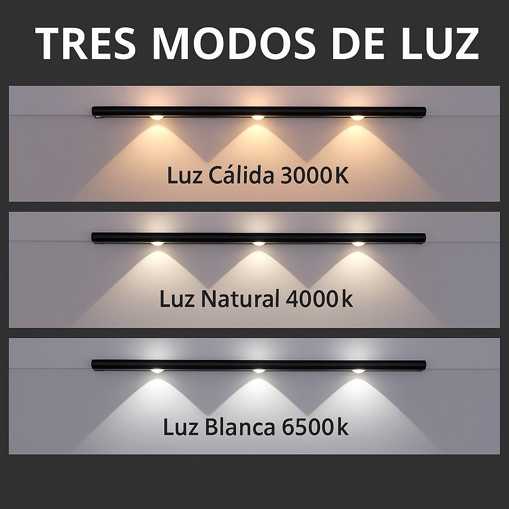 Luz LED Ultrafina con Sensor – Recargable y Fácil de Instalar