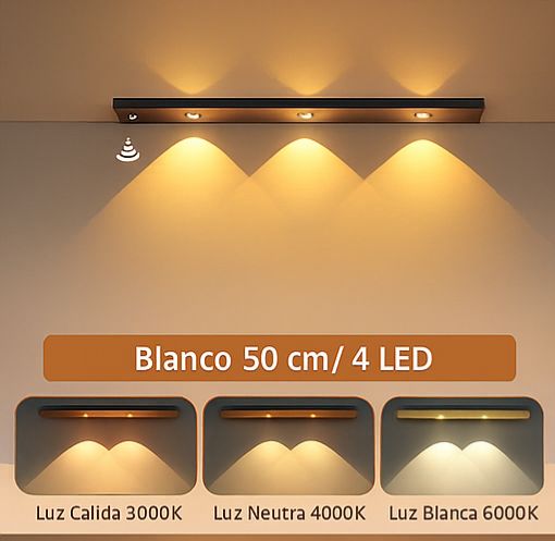 Luz LED Ultrafina con Sensor – Recargable y Fácil de Instalar
