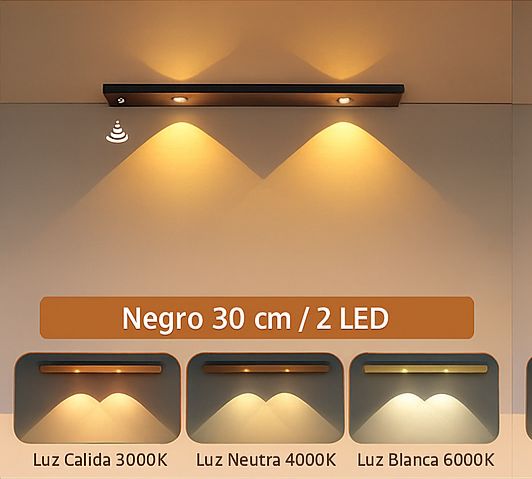 Luz LED Ultrafina con Sensor – Recargable y Fácil de Instalar
