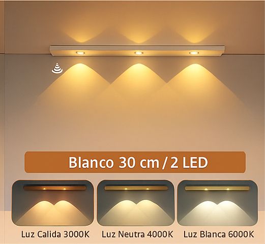 Luz LED Ultrafina con Sensor – Recargable y Fácil de Instalar