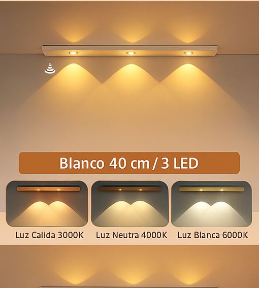 Luz LED Ultrafina con Sensor – Recargable y Fácil de Instalar