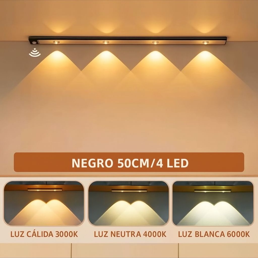 Luz LED Ultrafina con Sensor – Recargable y Fácil de Instalar