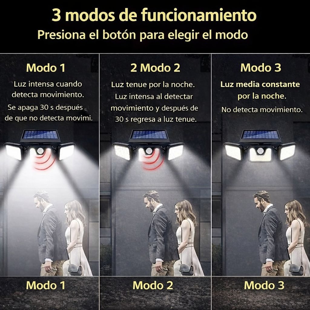 Reflector Solar de 3 Lámparas con Sensor de Movimiento